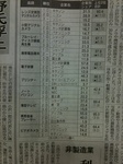 20110109.jpg